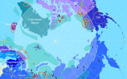Природные Ресурсы Арктика