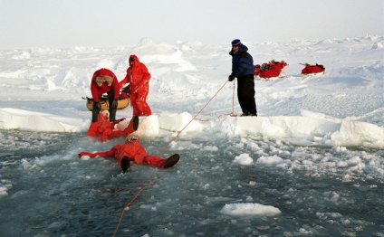 Экспедиции на Северный Полюс История